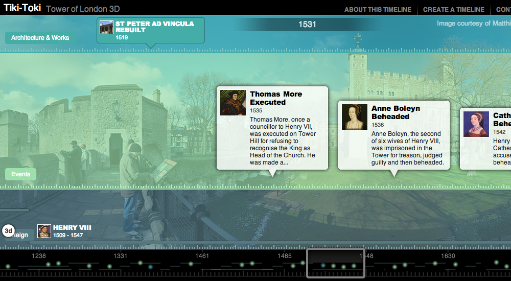 An interactive timeline built using Tiki-Toki.