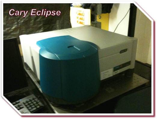 Eclipse_lab