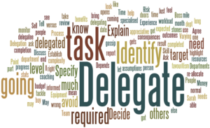 word-cloud-delegate